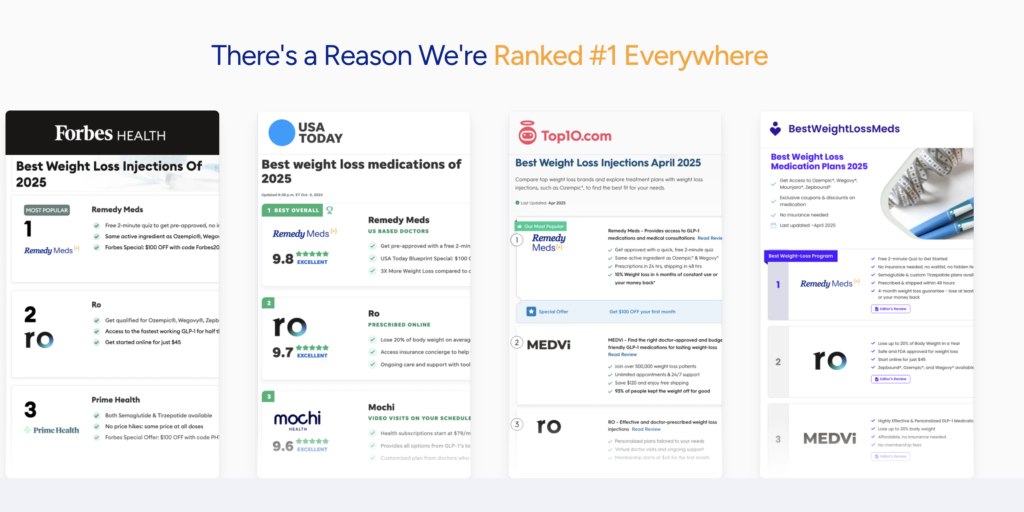 RemedyMeds well reviewed on multiple sites
